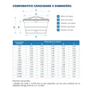 Caixa D’Água Fortlev 1000 Litros Azul em Polietileno